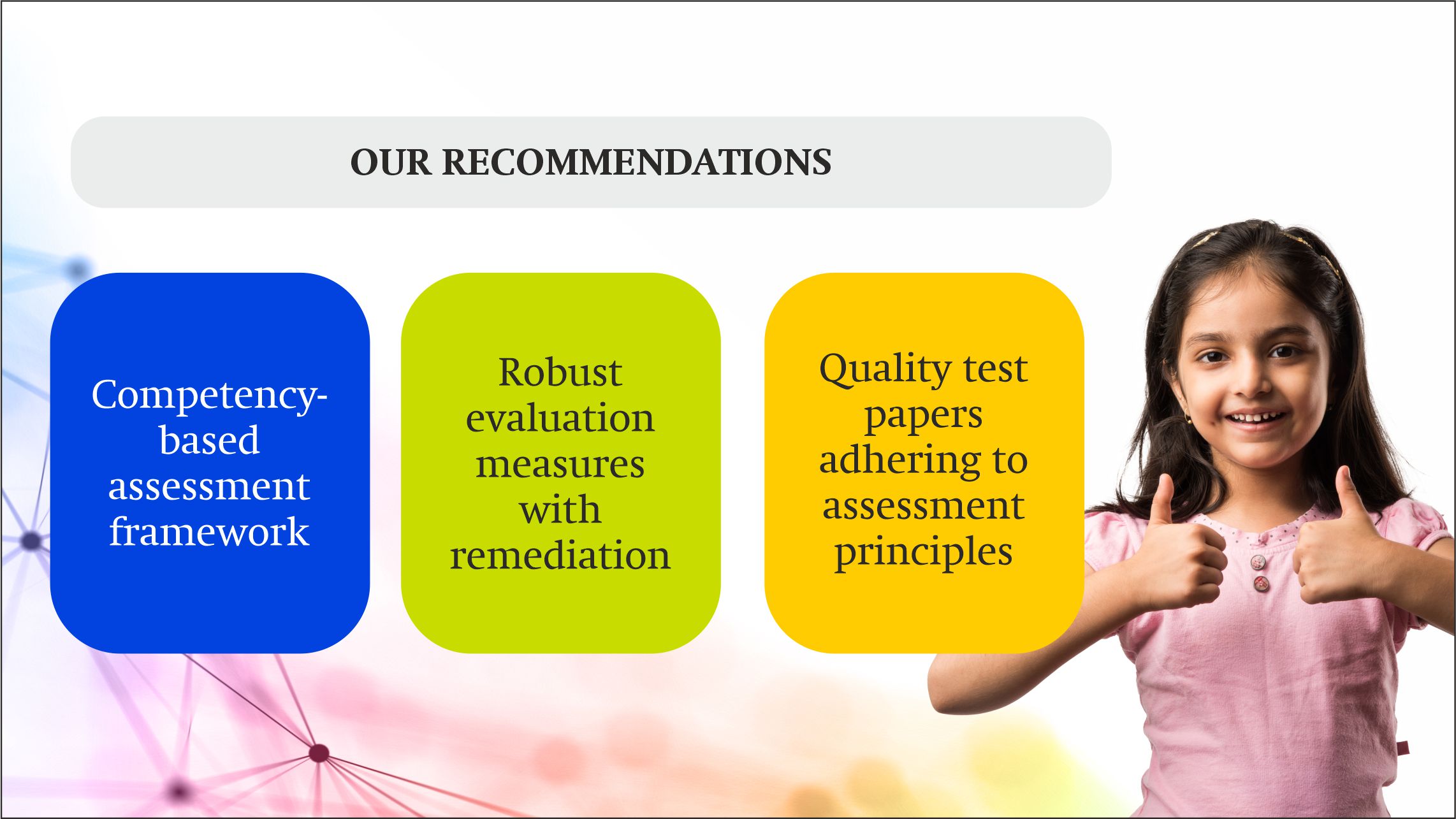 Our recommendations OA3